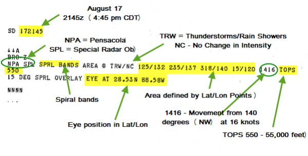 SD NPA 172145 annotated