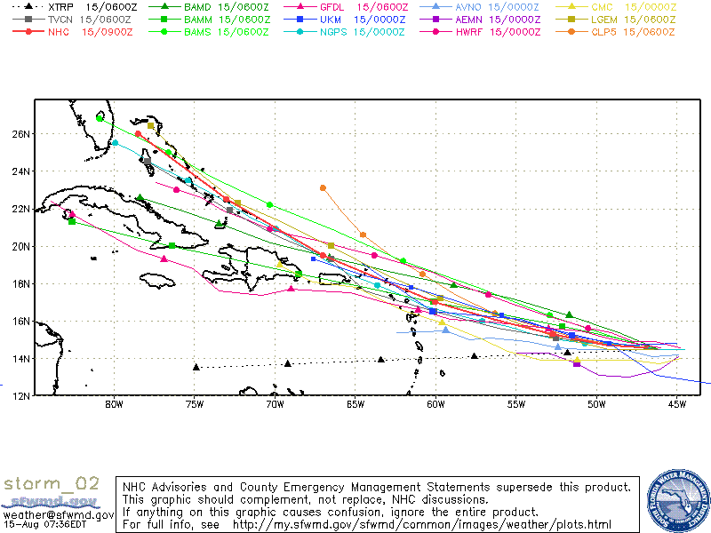 SFWMB models sat am td2