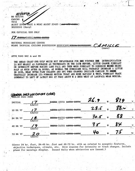 Hurricane Camille Tracking Chart