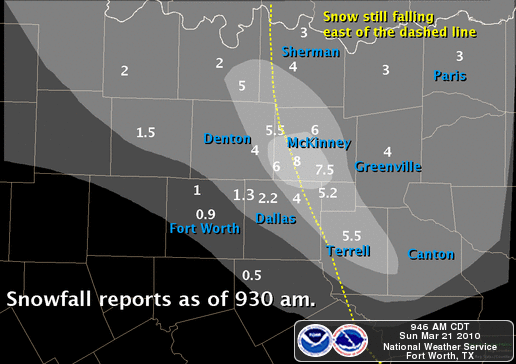 Quick Reports From TX/OK/AR