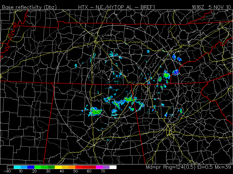 Showers/Sleet Over Northeast Alabama