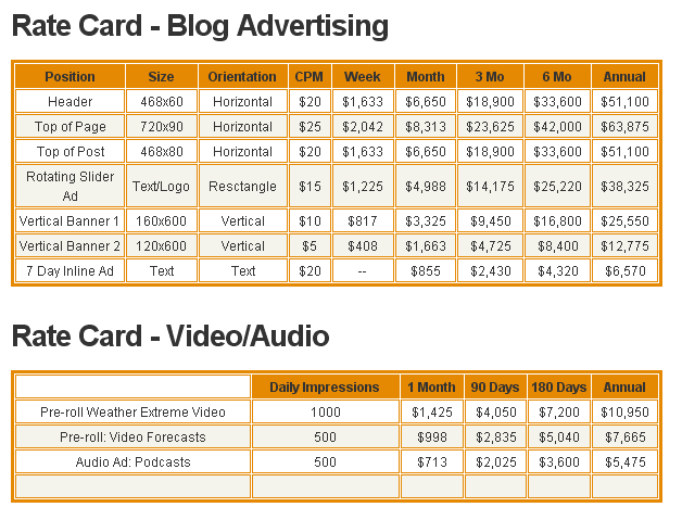 Rate Card