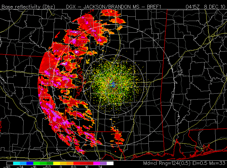 Keeping An Eye On Radars Tonight