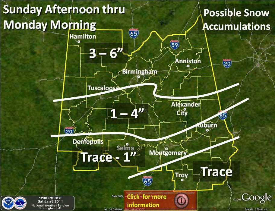 NWS Projection