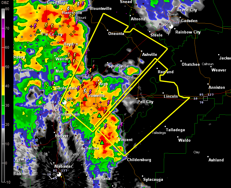 Severe Thunderstorm Warning Shelby, St. Clair, Talladega The Alabama Weather Blog