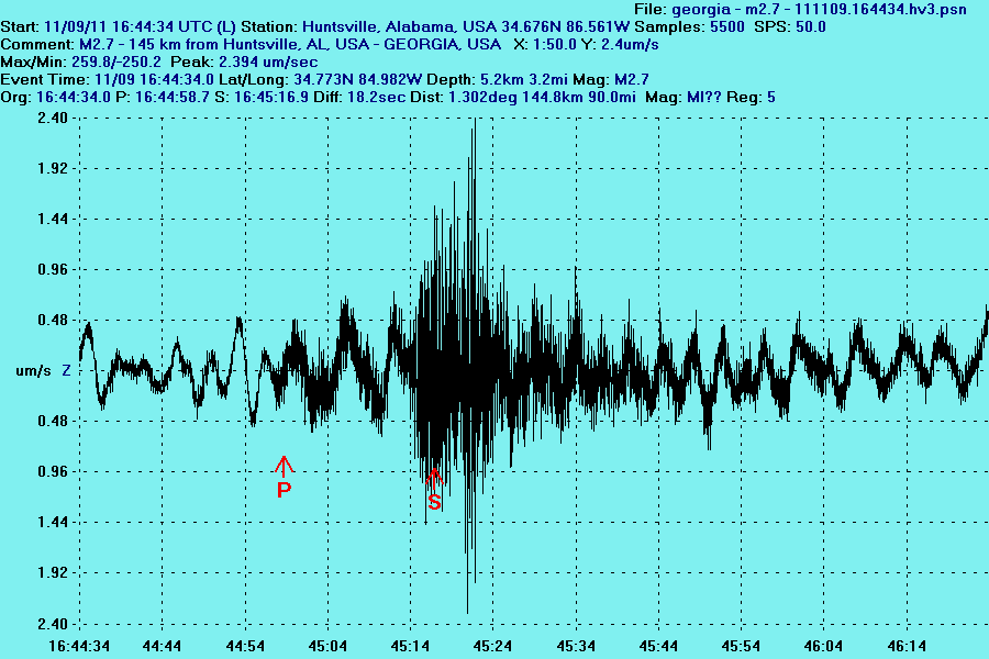 Small Georgia Earthquake