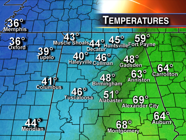 Cold Front Moving East