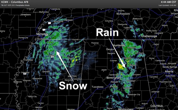 rainsnow