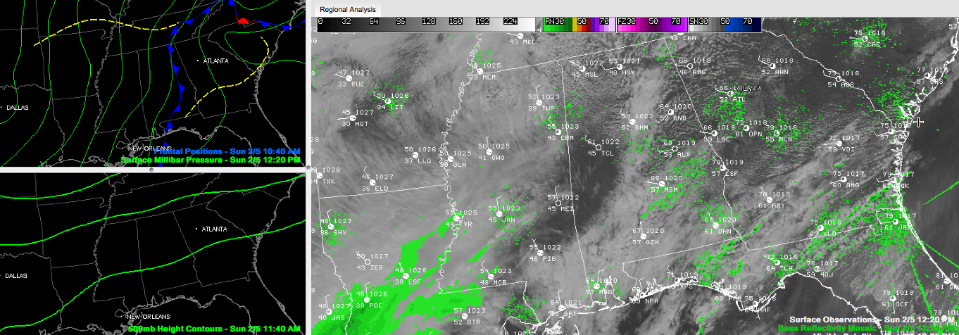 Wide Range in Cloud Cover/Temps