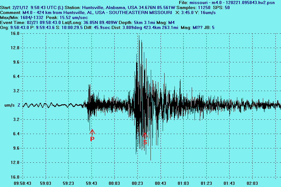 4.0 Quake In SE Missouri