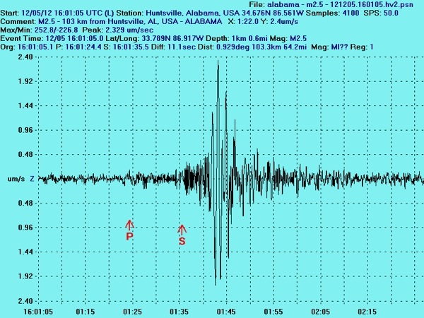 Small Quake North of Birmingham