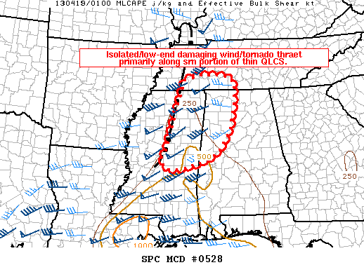 The Latest on the Severe Weather Potential for Western Alabama