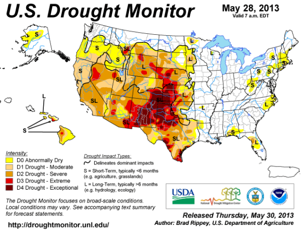 Drought Conditions