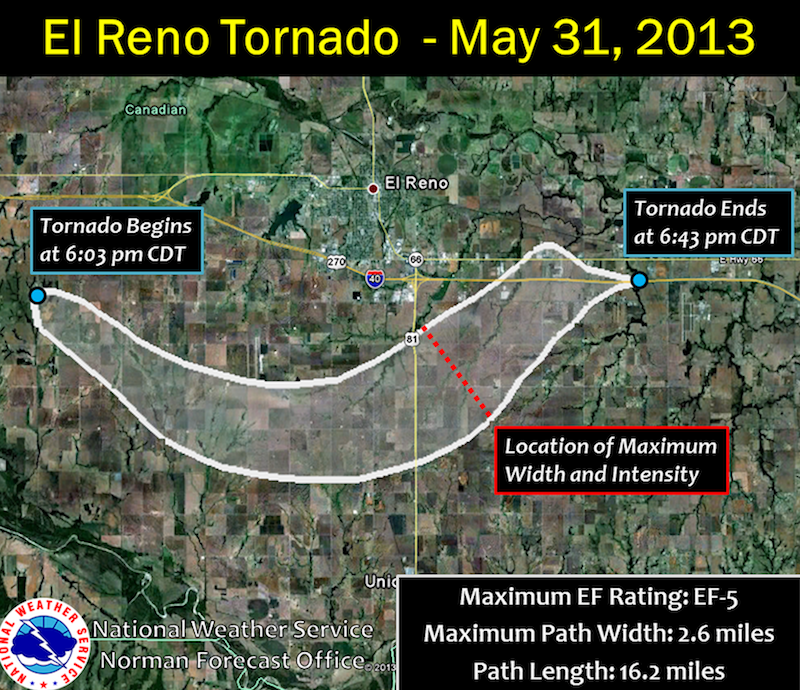 El Reno, OK Tornado Rated EF-5