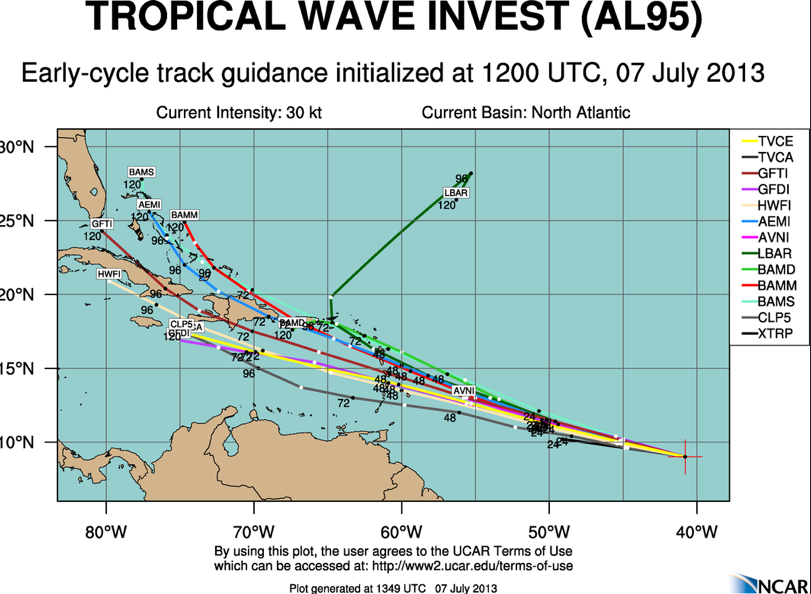 Tropics and Alabama Weather Update