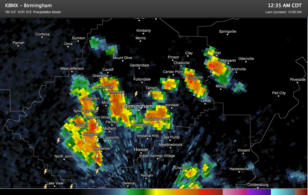 Birmingham Area Showers and Storms