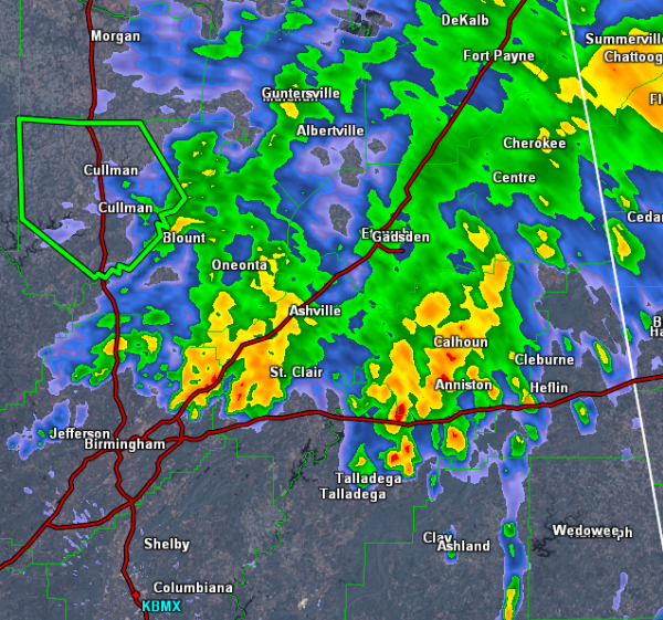 Morning Radar Check