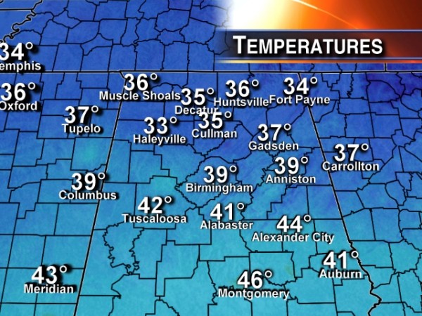 Temperatures-3