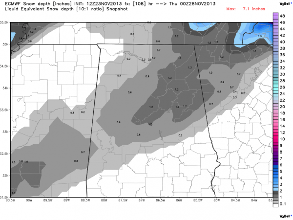 ecmwf_snowdepth_birmingham_19