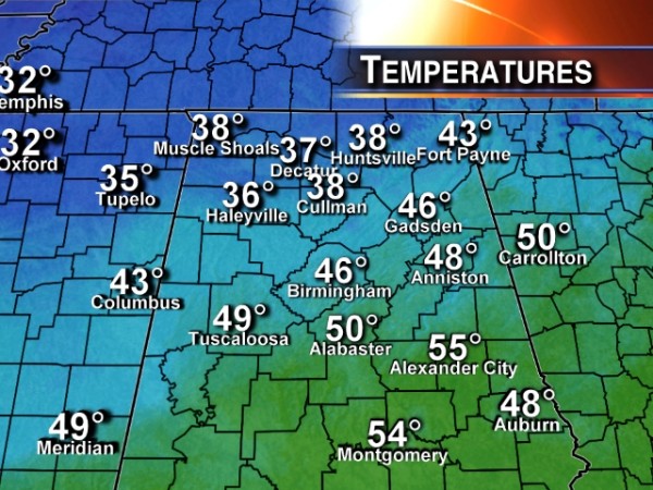 Temperatures