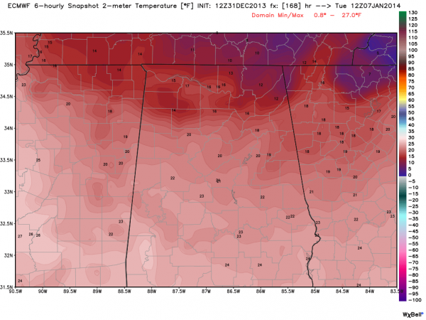 ecmwf_t2m_birmingham_29