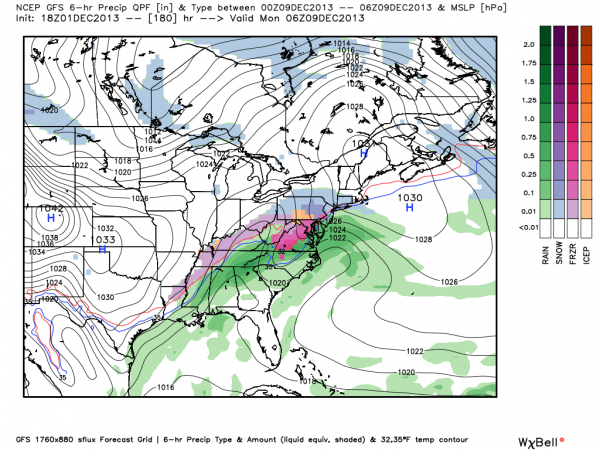 gfs_ptype_slp_east_31
