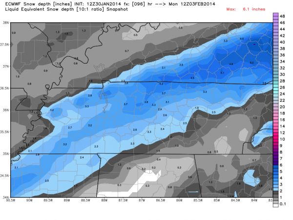mon_snow_ecmwf