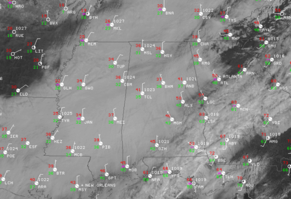 Clouds Hanging Tough, A Cool Monday