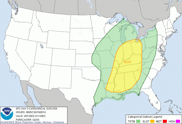 Mild, Unsettled Weather