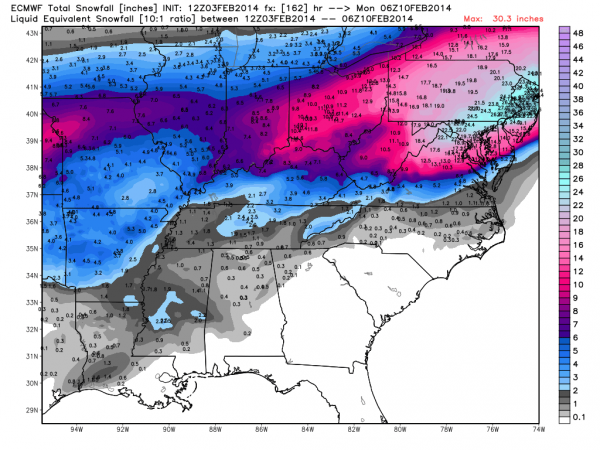 ecmwf_tsnow_ky_28