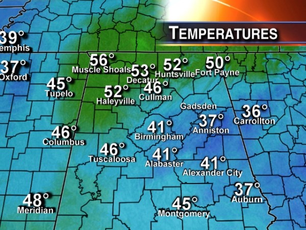 Temperatures