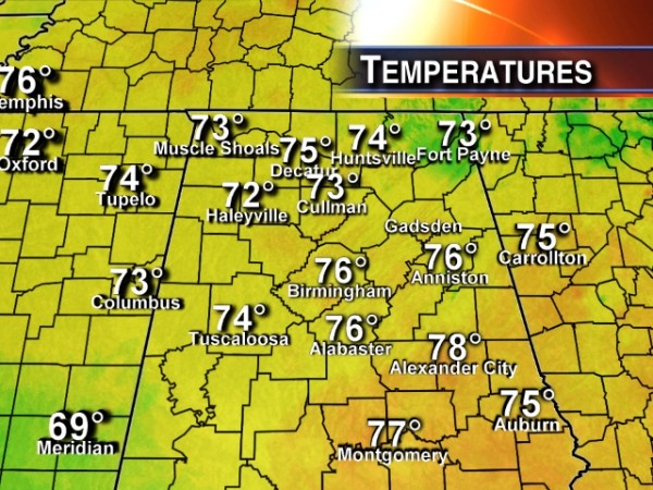 Temperatures
