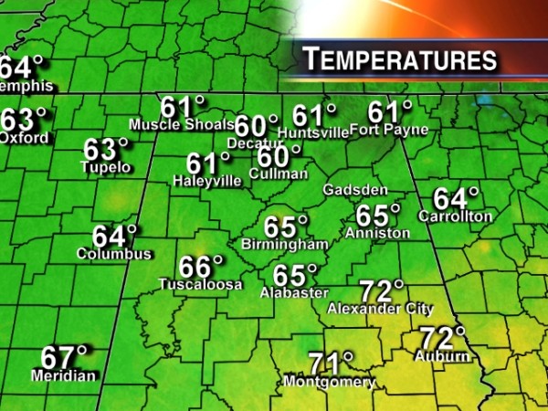 Temperatures