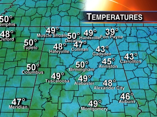 Temperatures