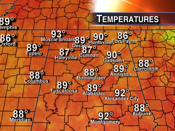 Temperatures