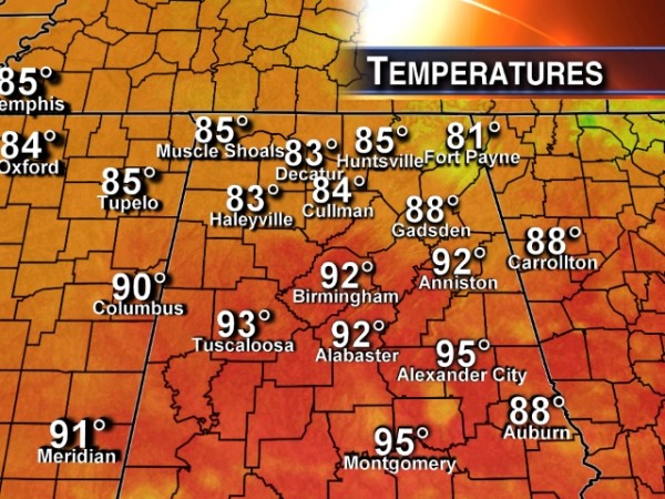 Temperatures