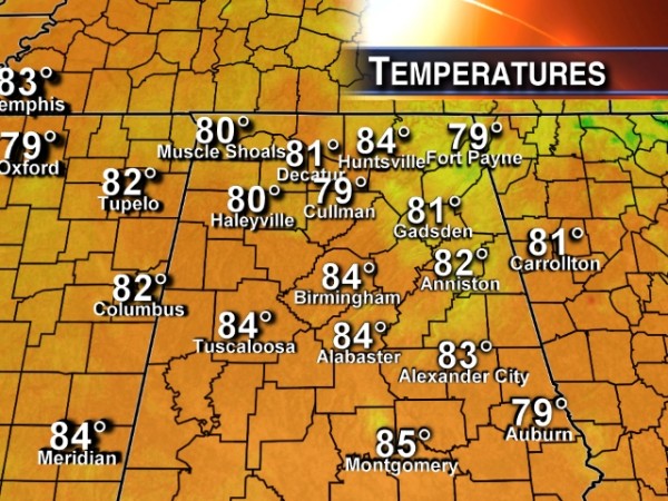 Temperatures