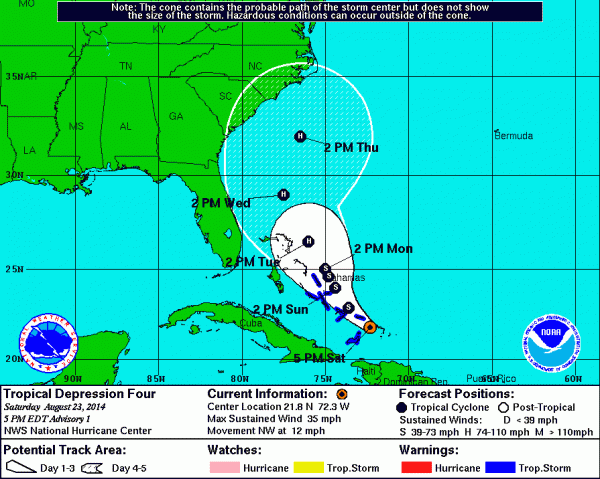 TD 4 Track Forecast