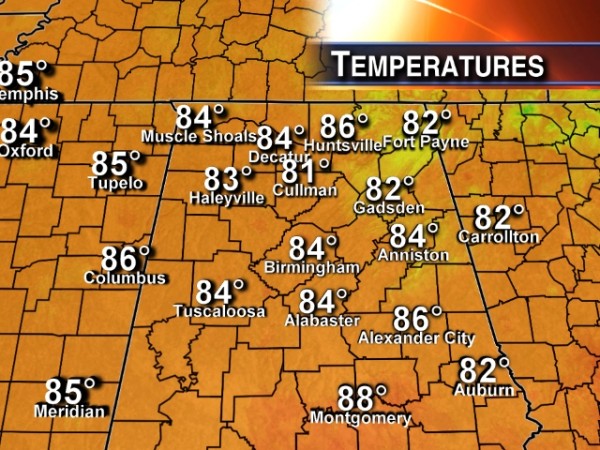 Temperatures