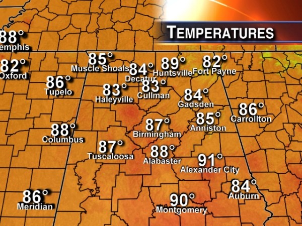 Temperatures