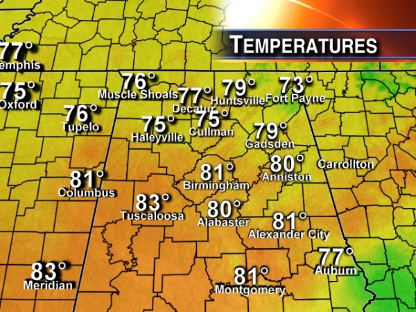 Temperatures