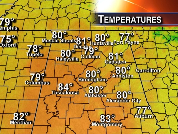 Temperatures