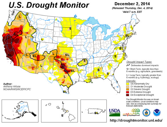 Latest Drought Monitor