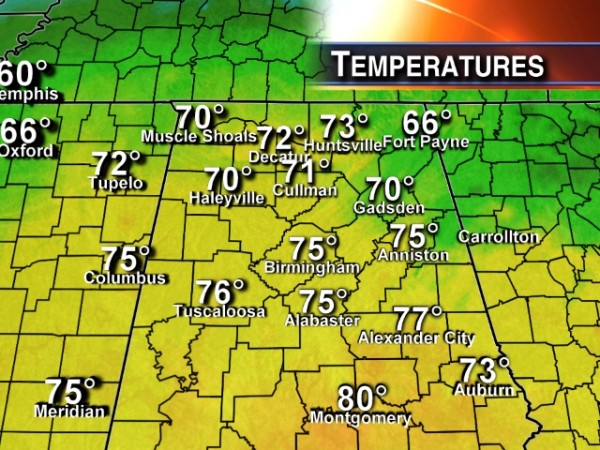 Temperatures