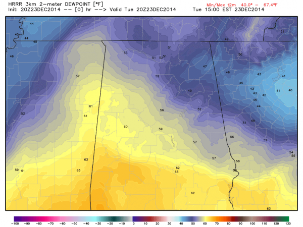 hrrr_dew2m_birmingham_1