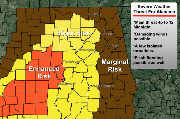 Convective Outlook