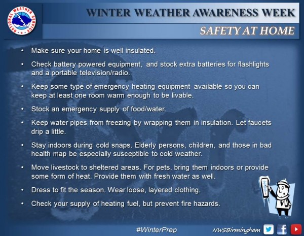 NWSBirmingham_2015-Jan-05