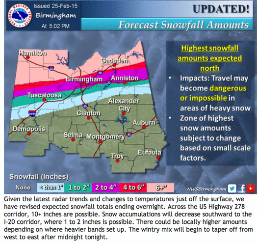 Historic Snow Storm