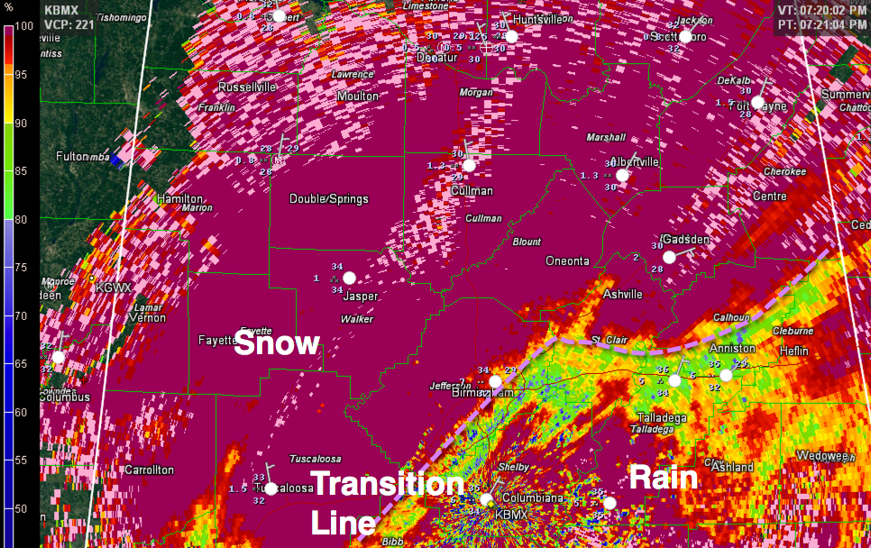 Snowing in Homewood, Hoover, Vestavia…