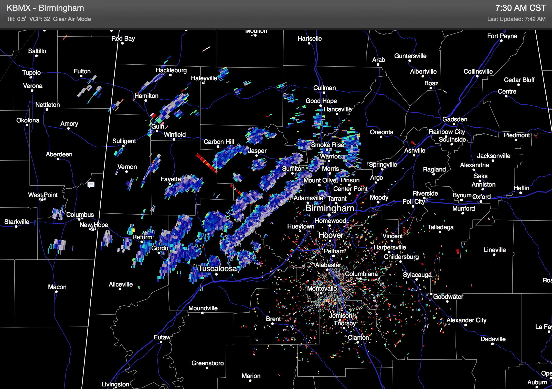 Eyes On Radar Trends